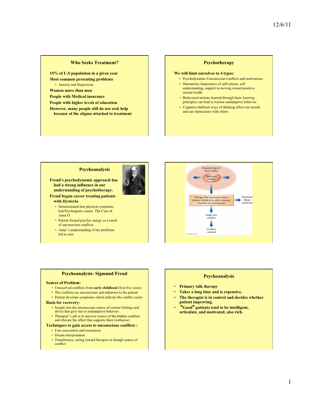 Who Seeks Treatment? Psychotherapy Psychoanalysis