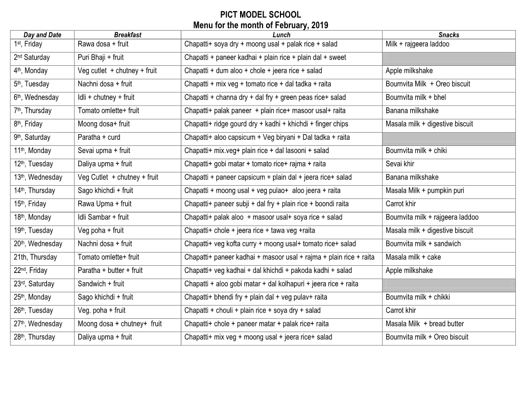 PICT MODEL SCHOOL Menu for the Month of February, 2019