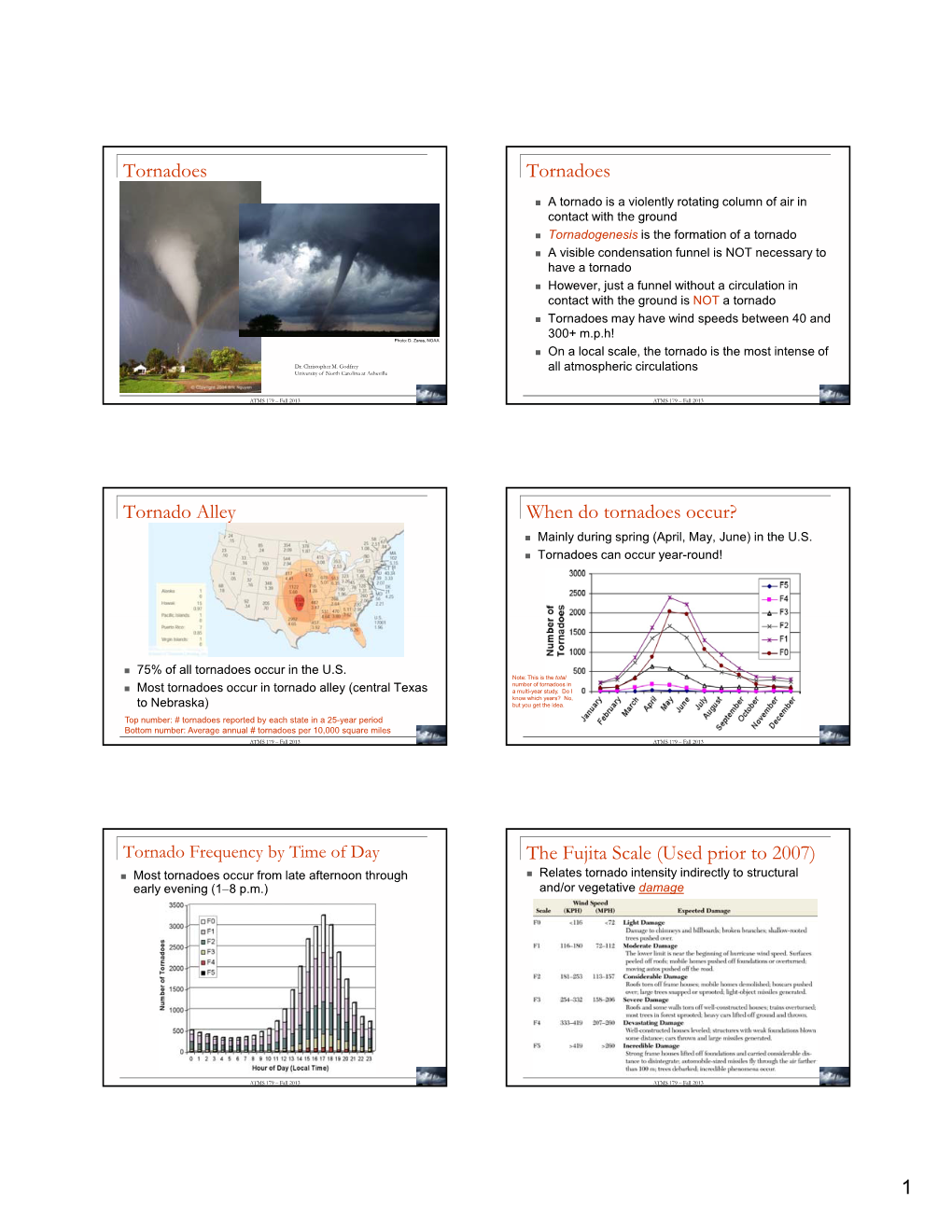 Tornadoes Tornadoes