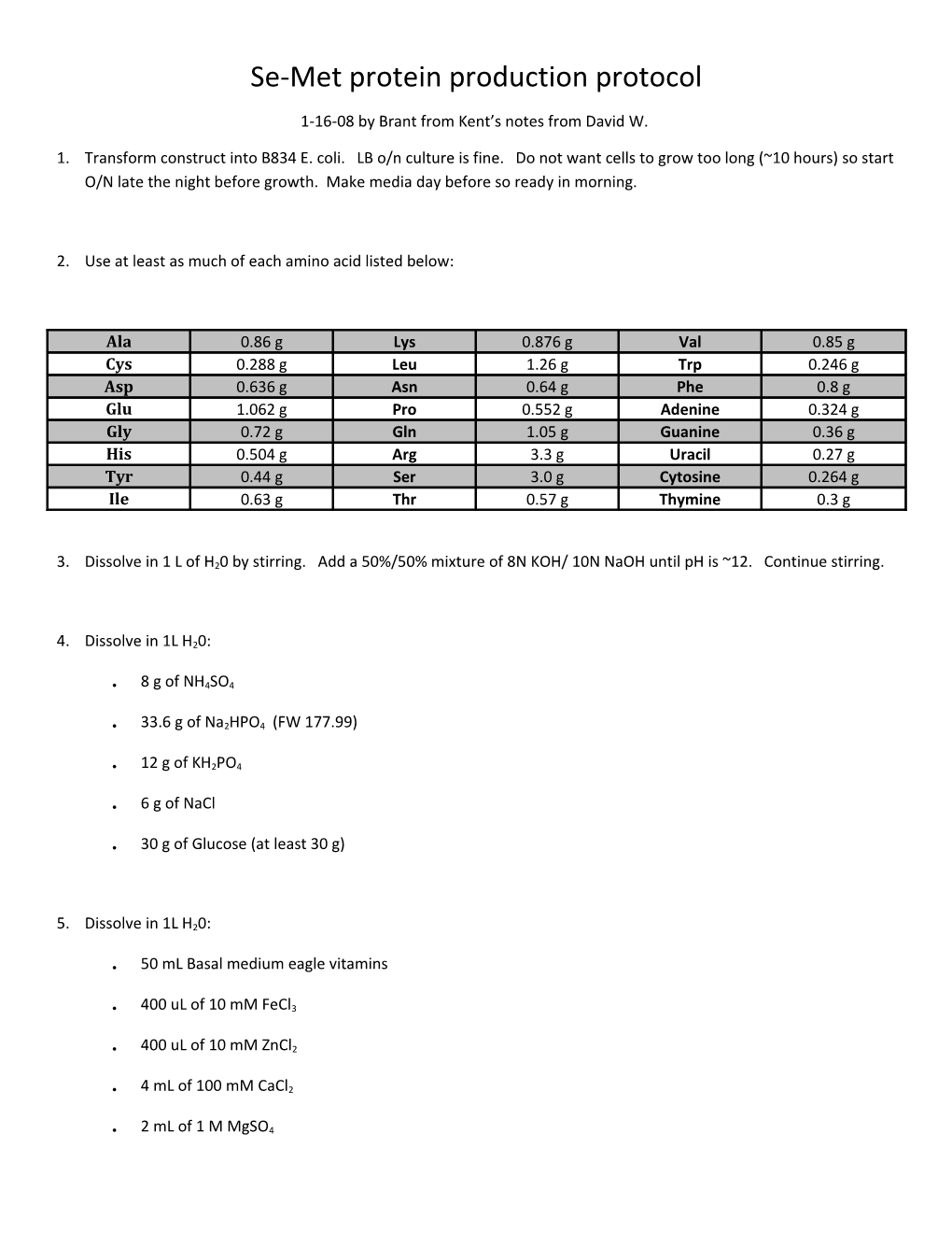 Se-Met Protein Production Protocol