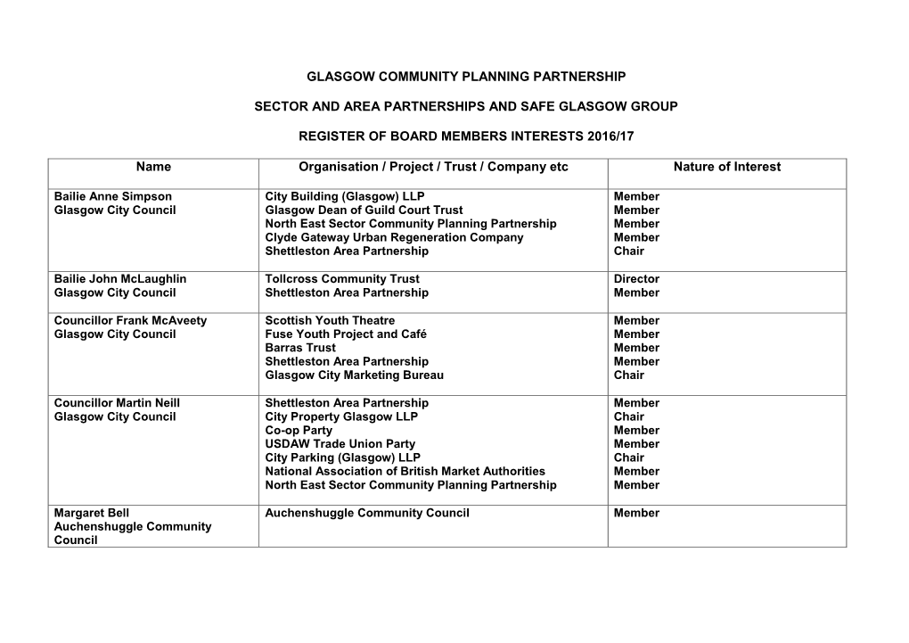 Glasgow Community Planning Partnership Sector