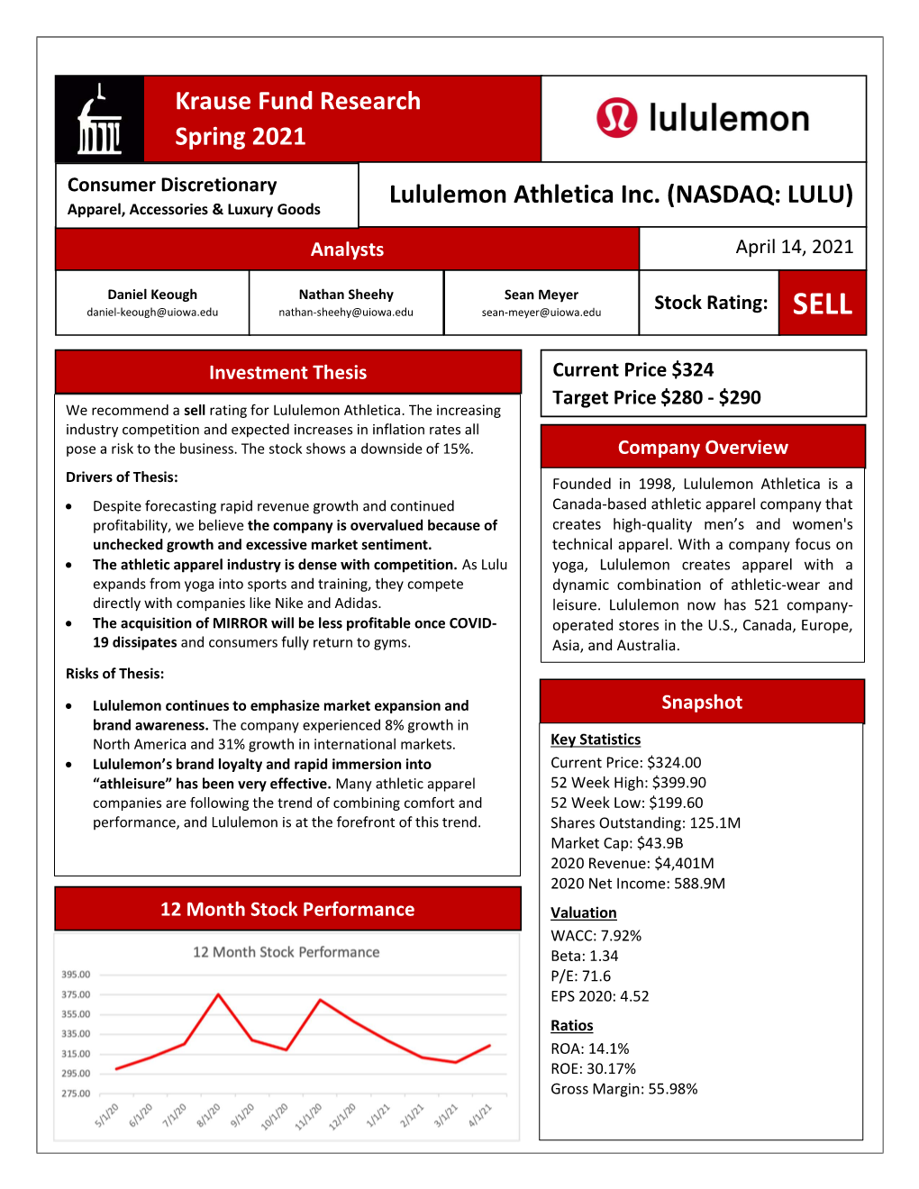 Krause Fund Research Spring 2021 Lululemon Athletica Inc. (NASDAQ: LULU)