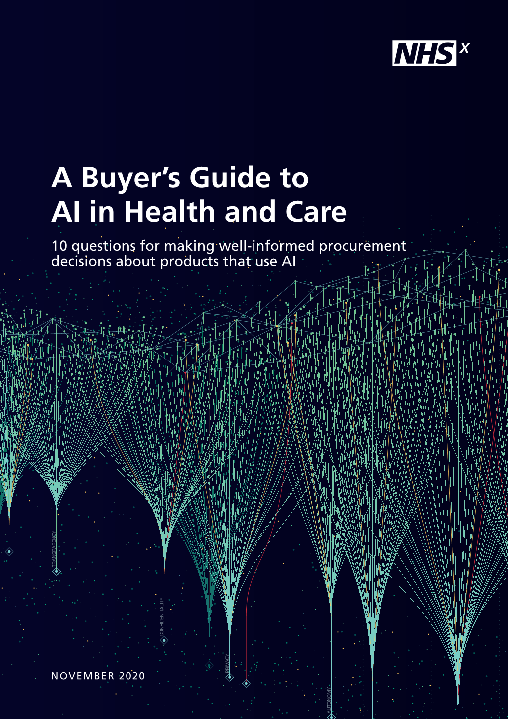 A Buyer's Guide to AI in Health and Care