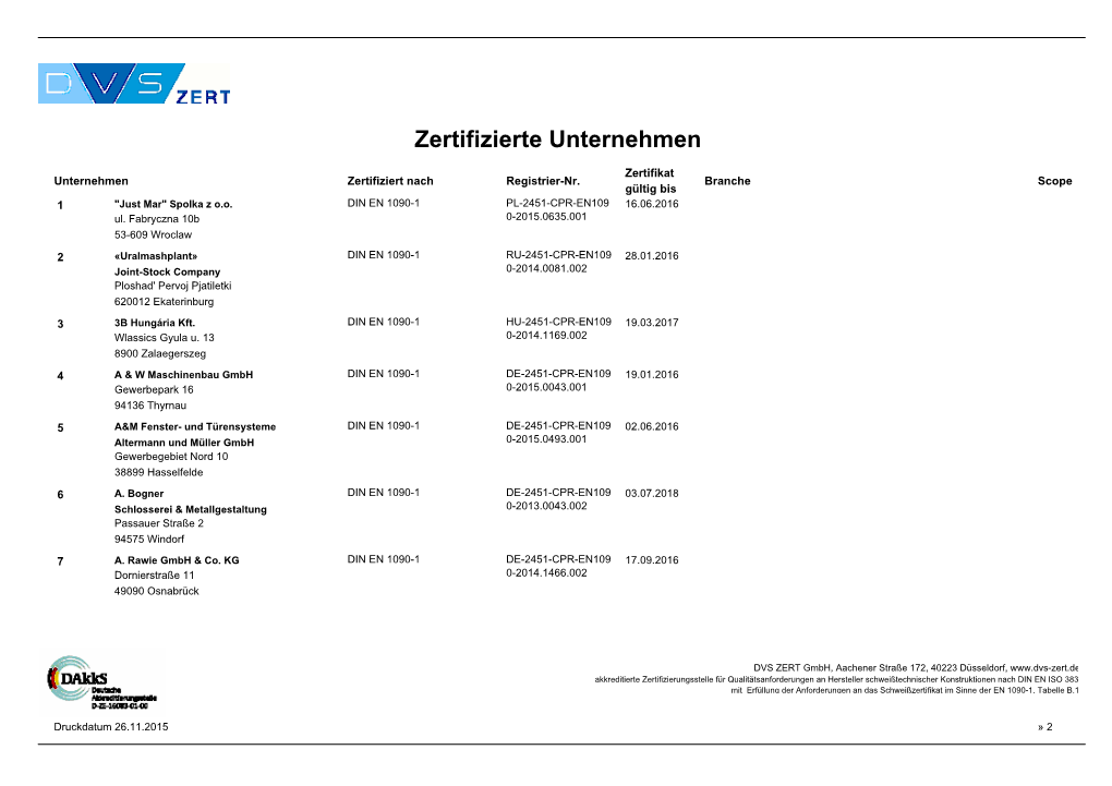 Zertifizierte Unternehmen