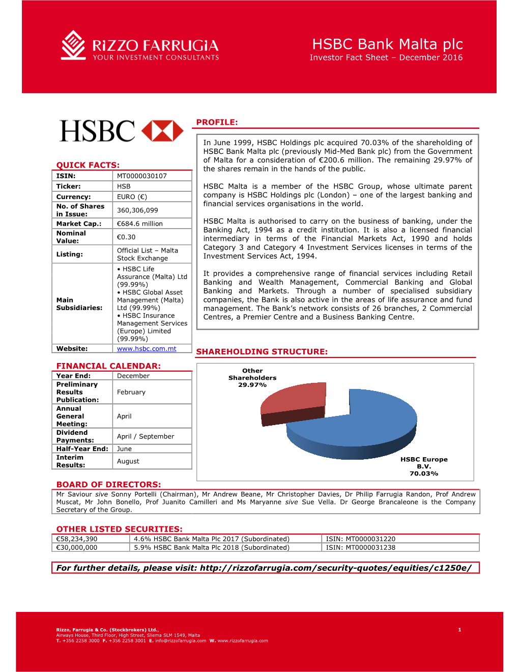 HSBC Bank Malta Plc Investor Fact Sheet – December 2016