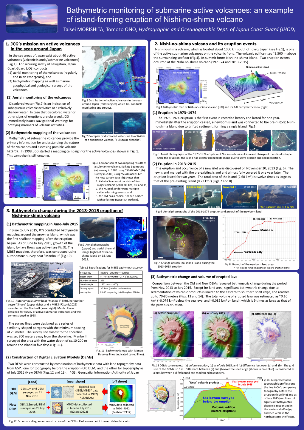 Bathymetric Monitoring of Submarine Active Volcanoes