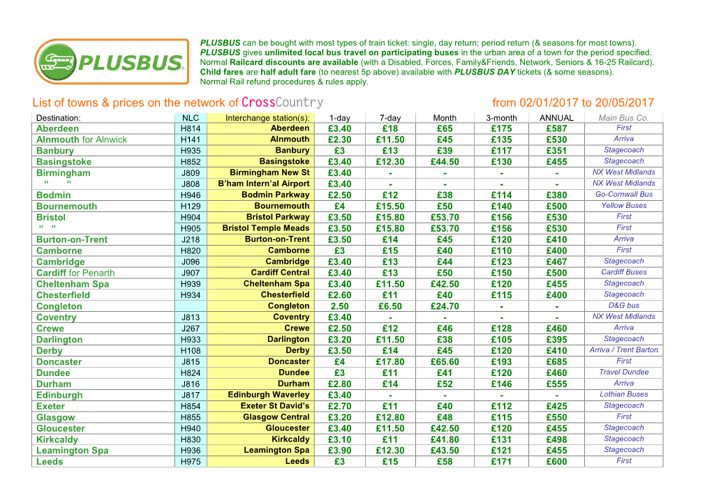 PLUSBUS for Unlimited Bus Travel Around Town