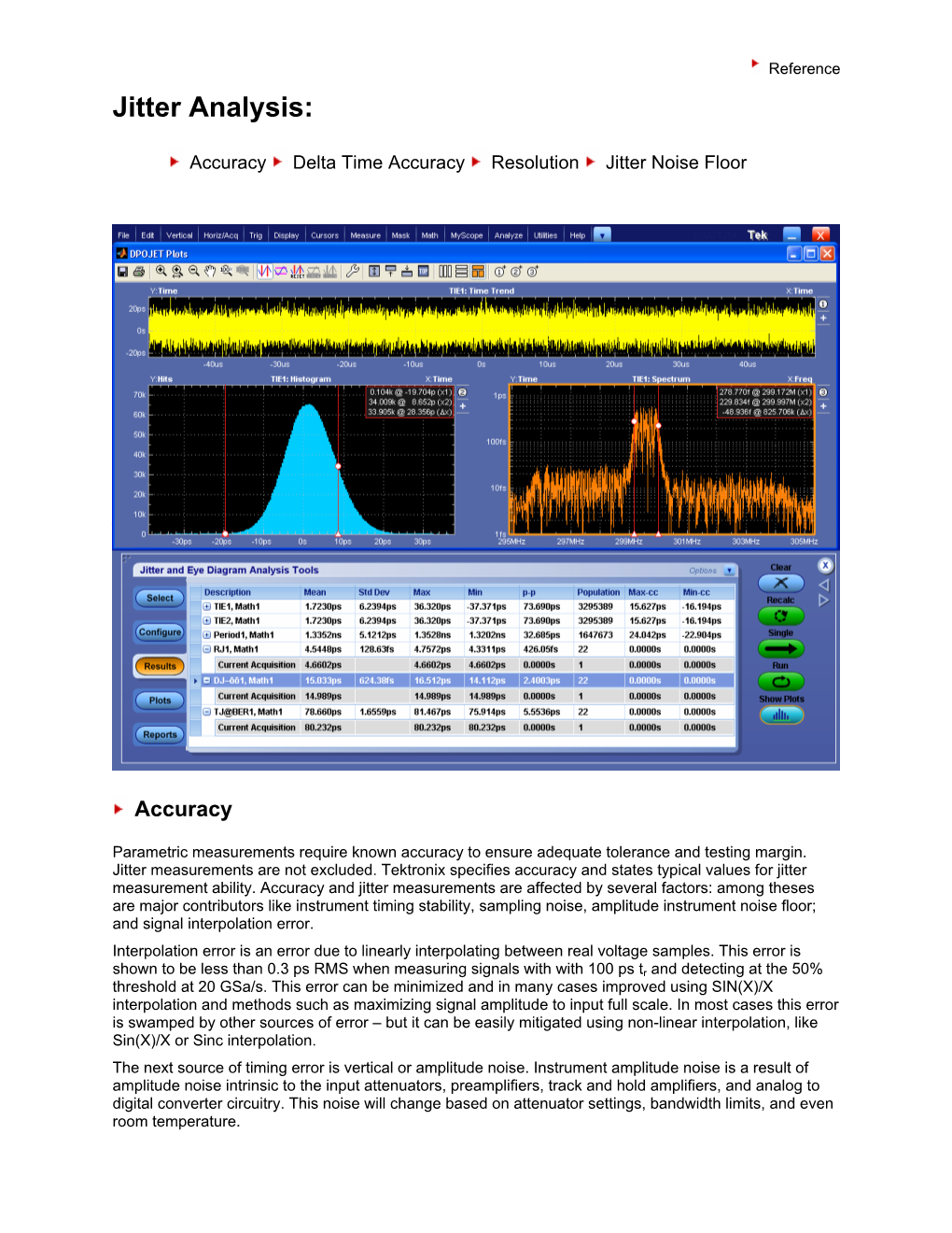 Jitter Analysis