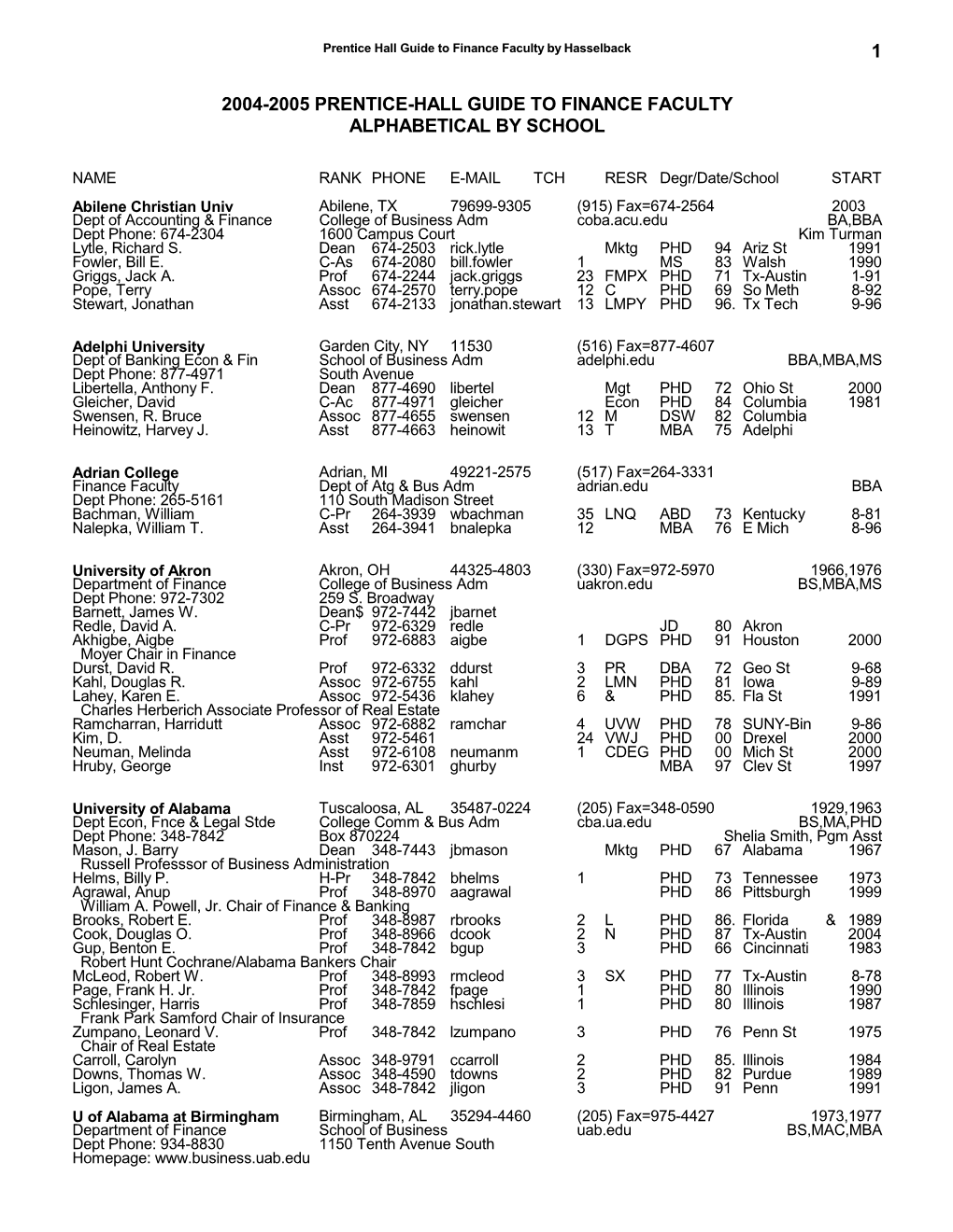 1 2004-2005 Prentice-Hall Guide to Finance Faculty Alphabetical by School