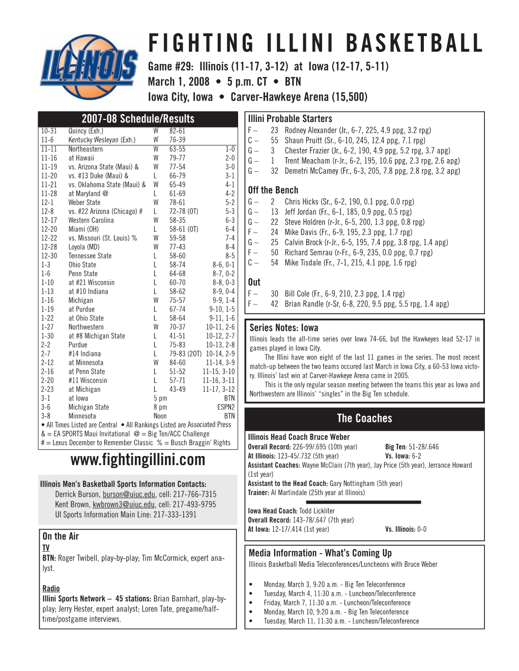 Minnesota W 84-60 11-14, 3-9 Match-Up Between the Two Teams Occured Last March in Iowa City, a 60-53 Iowa Victo- 2-16 at Penn State L 51-52 11-15, 3-10 Ry