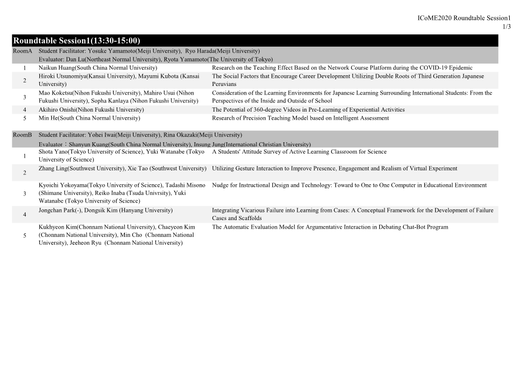 Roundtable Session1(13:30-15:00)