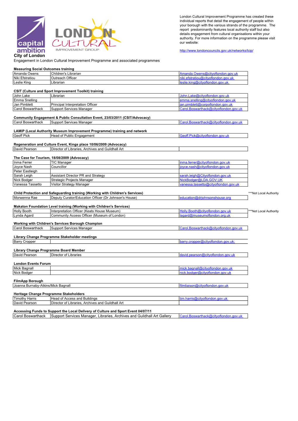 Councils Engagement in LCIP