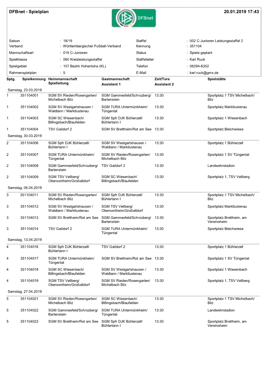 Spielplan C-Jugend 2019