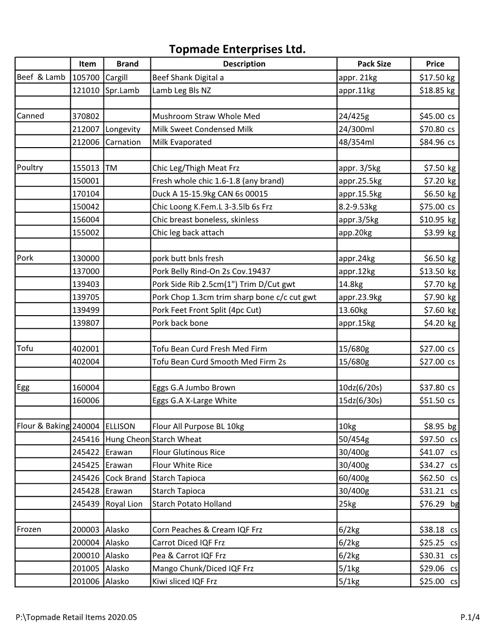 Price List – May 2020