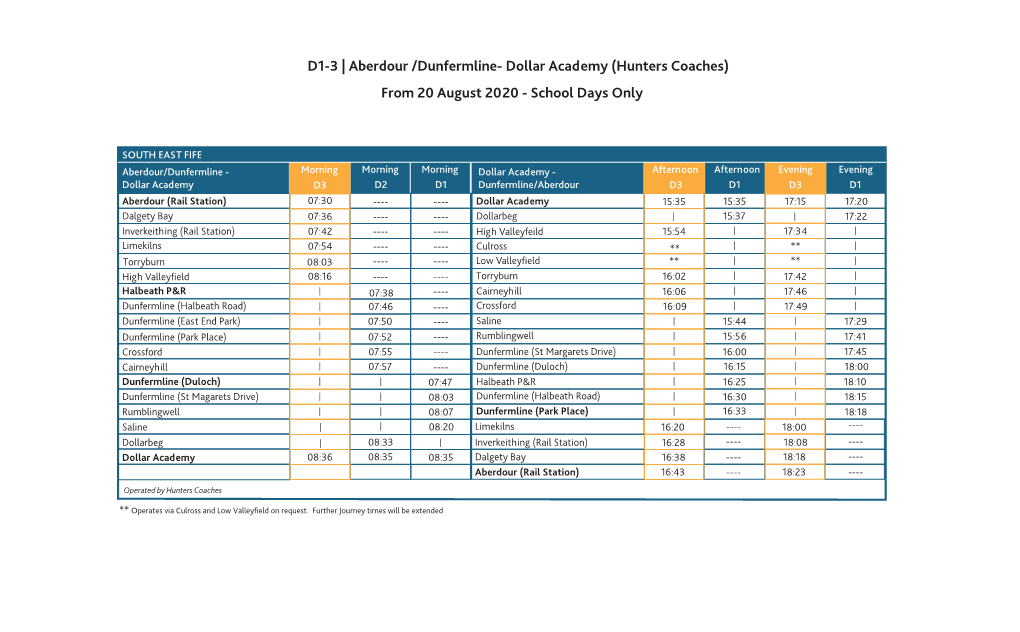 D 3 | Aberdour /Dunfermline- Dollar Academy (Hunters Coaches) from 20 August 2020 - School Days Only