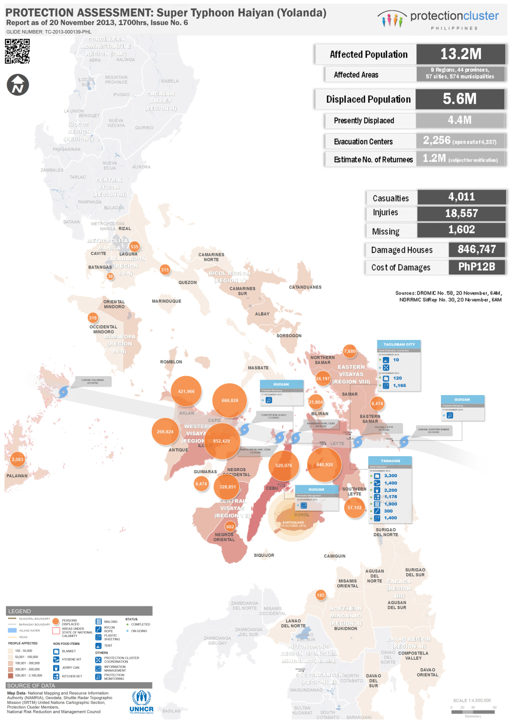 PROTECTION ASSESSMENT: Super Typhoon Haiyan (Yolanda) Report As of 14 November 2013, 1700 Hrs, Issue No
