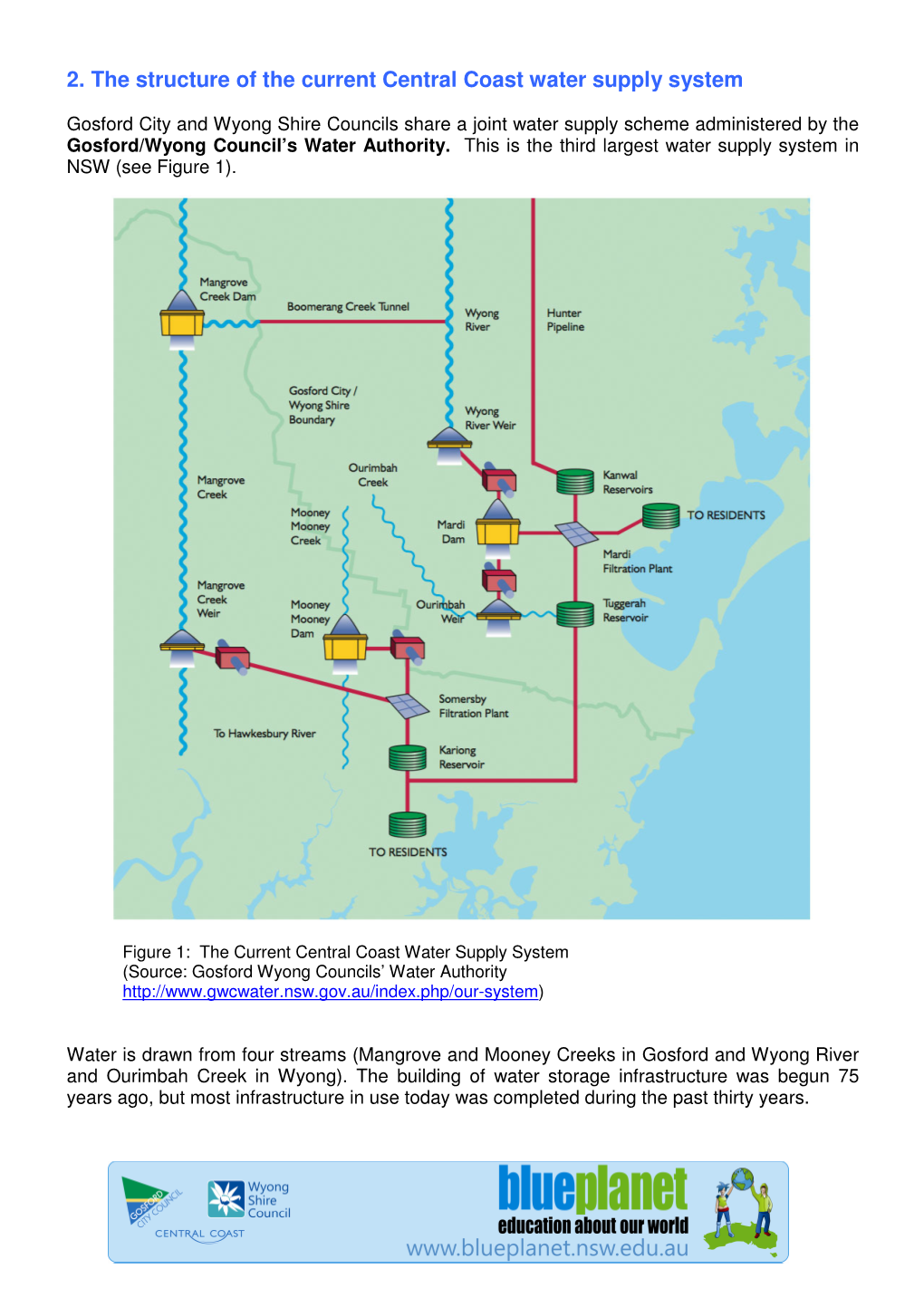 2. the Structure of the Current Central Coast Water Supply System