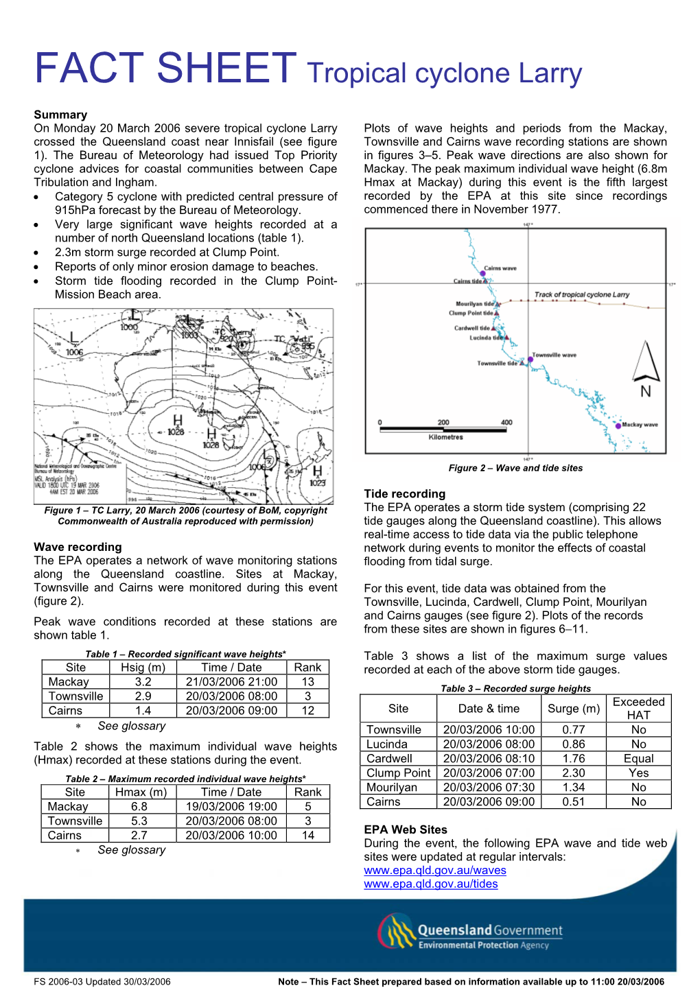 FACT SHEET Tropical Cyclone Larry