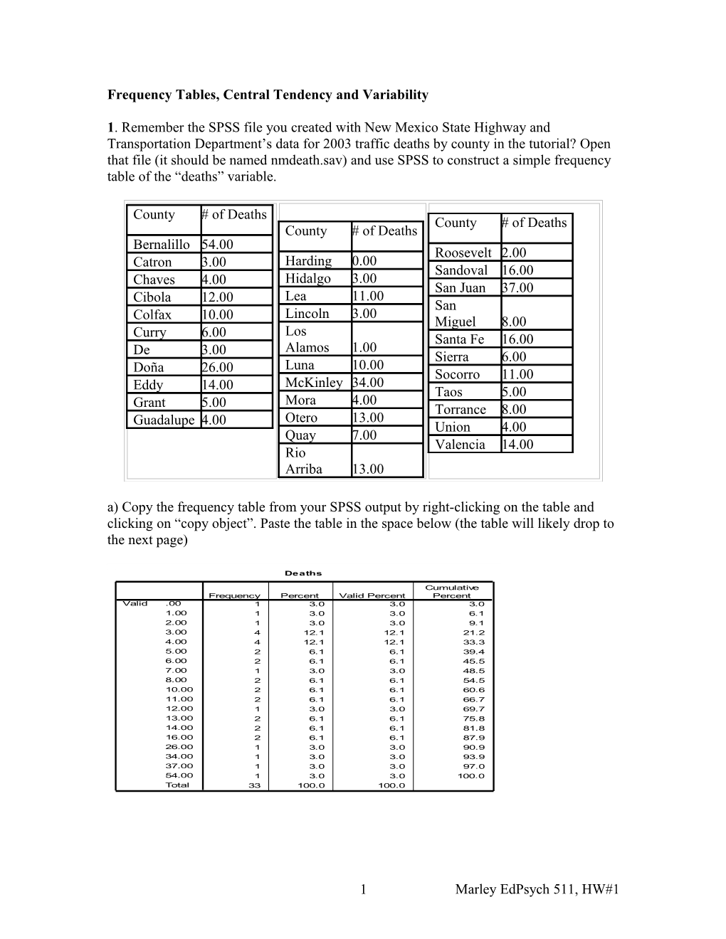 Frequency Distributions, Central Tendency and Variability