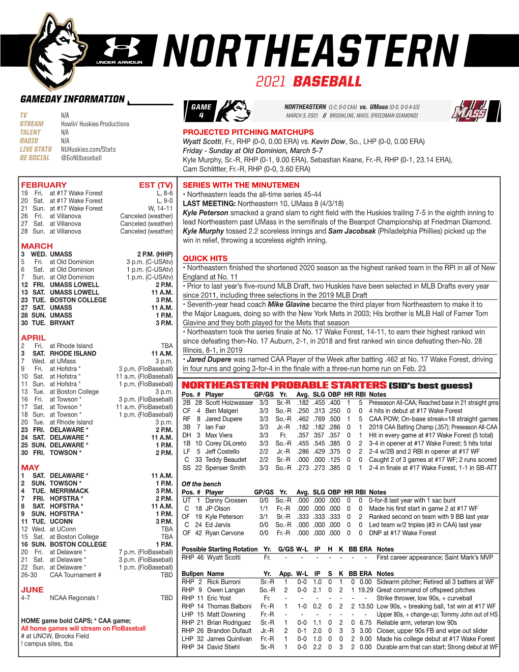 NORTHEASTERN 2021 BASEBALL GAMEDAY INFORMATION GAME NORTHEASTERN (1-2, 0-0 CAA) Vs