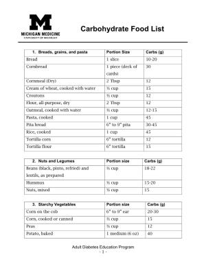 Carbohydrate Food List