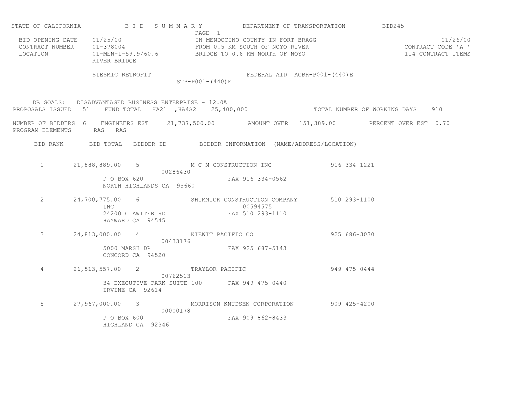 State of California B I D S U M M a R Y Department of Transportation Bid245 s15