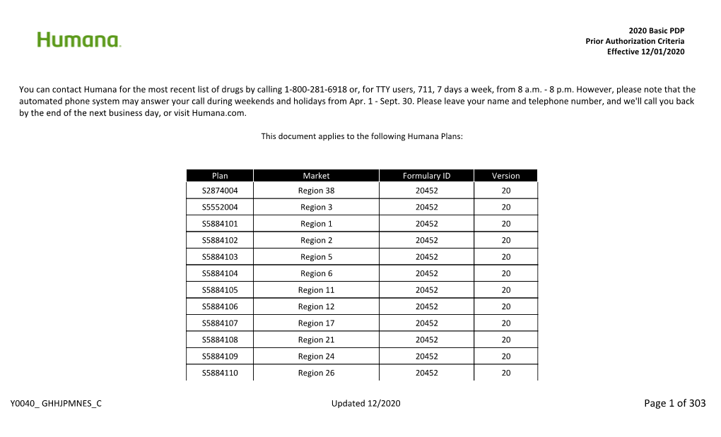 Page 1 of 303 2020 Basic PDP Prior Authorization Criteria Effective 12/01/2020