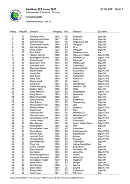 Jubiläum 125 Jahre 2011 07.08.2011 Seite 1 Einzelrangliste
