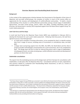 Overview: Myanmar Joint Peacebuilding Needs Assessment