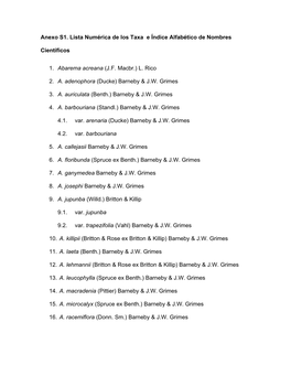 Anexo S1. Lista Numérica De Los Taxa E Índice Alfabético De Nombres Científicos 1. Abarema Acreana (J.F. Macbr.) L. Rico 2