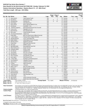 NASCAR Cup Series Race Number 1 Race Results for The