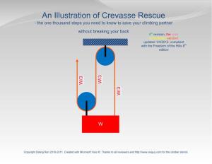 An Illustration of Crevasse Rescue