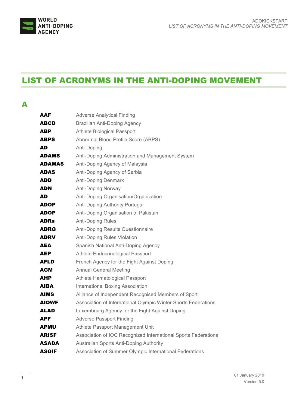 List of Acronyms in the Anti-Doping Movement