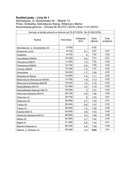 Rozkład Jazdy – Linia Nr 1 Siemiatycze, Ul. Grodzieńska 34