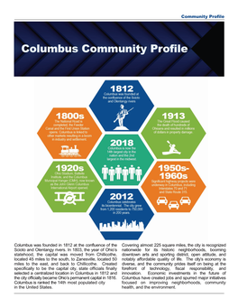 Community Profile Columbus Was Founded in 1812 at the Confluence of the Scioto and Olentangy Rivers. in 1803, the Year of Ohio S