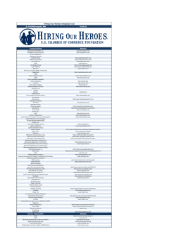 Hiring Our Heroes Employer List St