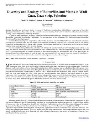 Diversity and Ecology of Butterflies and Moths in Wadi Gaza, Gaza Strip, Palestine