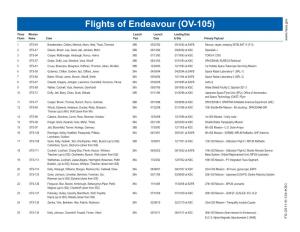 Flights of Endeavour