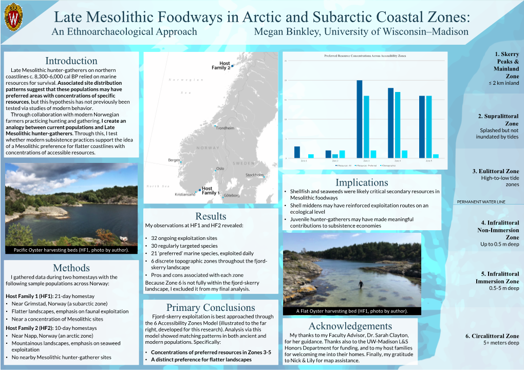 Binkley Thesis Poster Revised