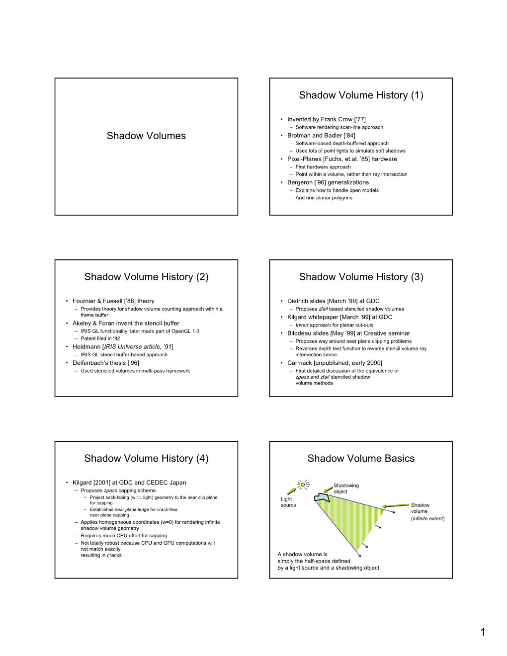 Shadow Volume History (1)