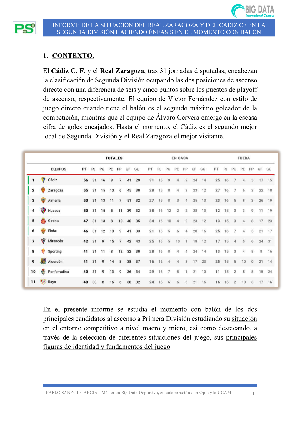 1. CONTEXTO. El Cádiz C. F. Y El Real Zaragoza, Tras 31 Jornadas