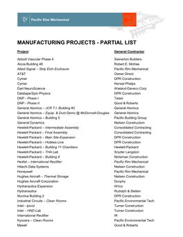 Manufacturing Projects - Partial List
