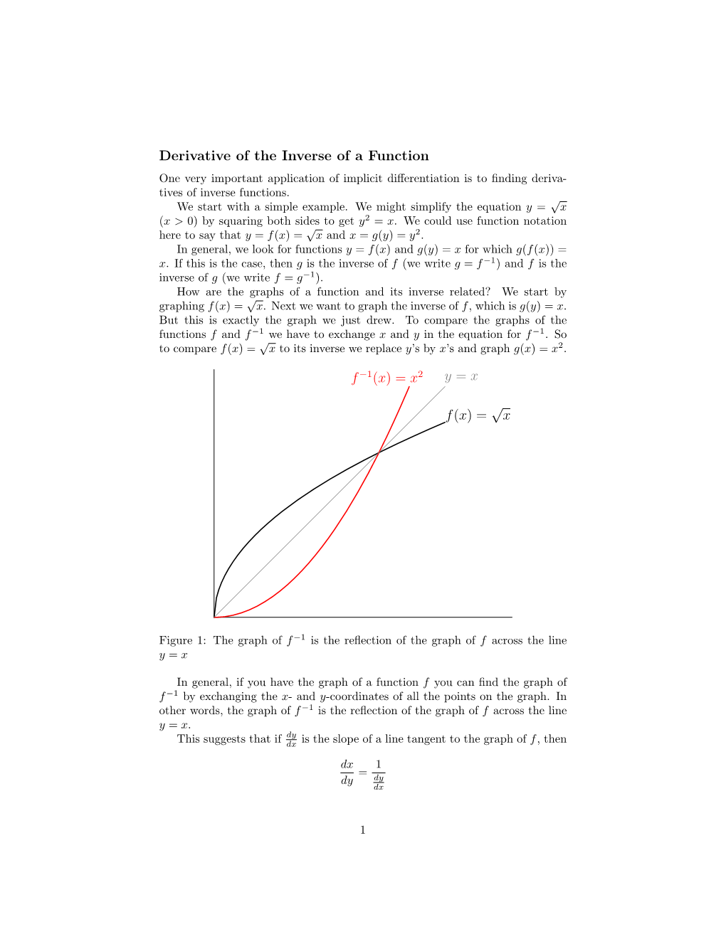 Derivative of the Inverse of a Function One Very Important Application of Implicit Diﬀerentiation Is to ﬁnding Deriva­ Tives of Inverse Functions