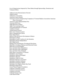 List of Organizations Impacted by These Banks Through Sponsorships, Donations and Volunteer Efforts