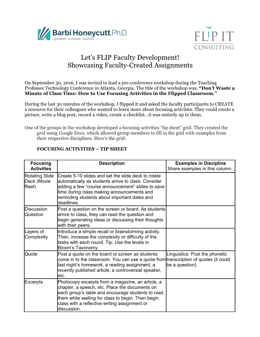 Let S FLIP Faculty Development! Showcasing Faculty-Created Assignments