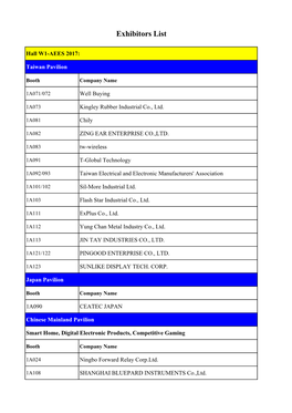 Exhibitors List