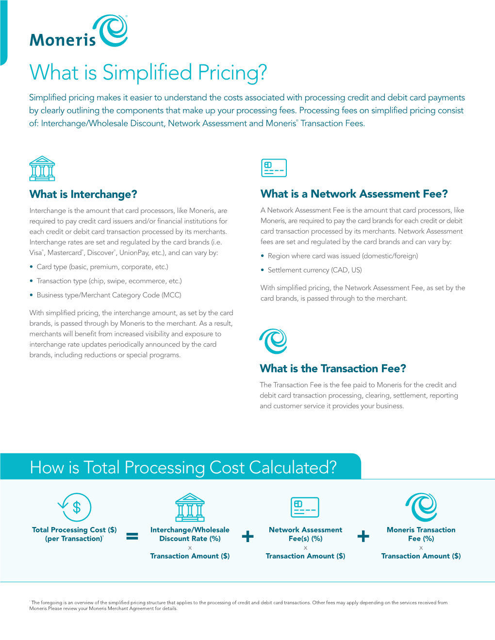 What Is Simplified Pricing?