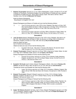 Descendants of King Edward I Plantagenet