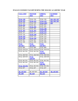 Italian Courses Taught During the 2010-2011 Academic Year