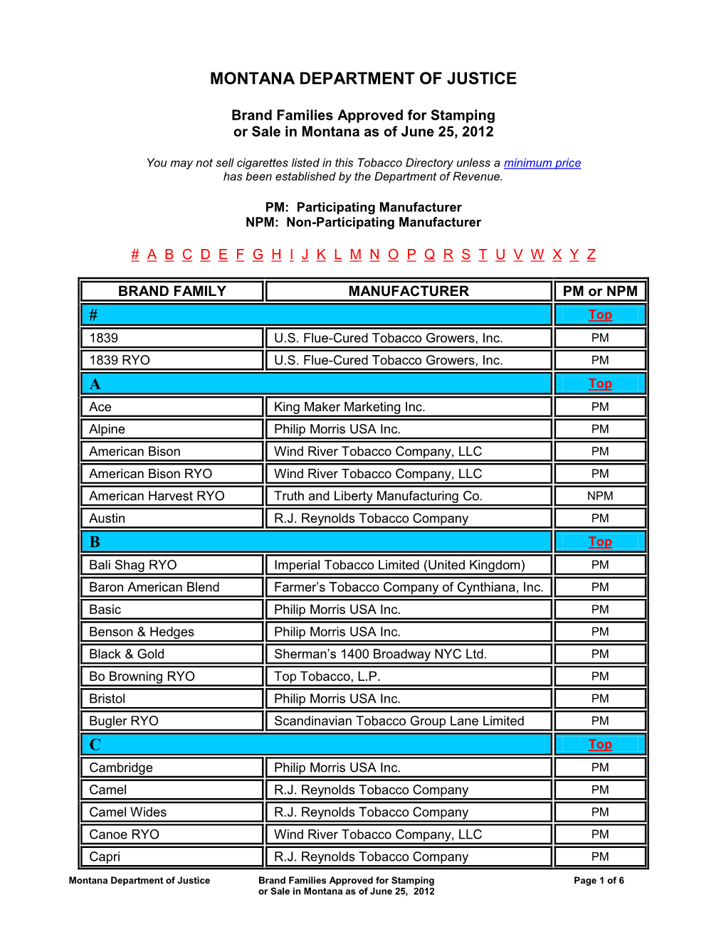 Brand Families Approved for Stamping Or Sale in Montana As of June 25, 2012